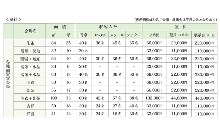 会議・展示会料金 写真